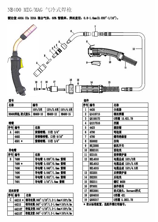 武汉焊枪|推丝焊枪 NB400|气体保护焊枪