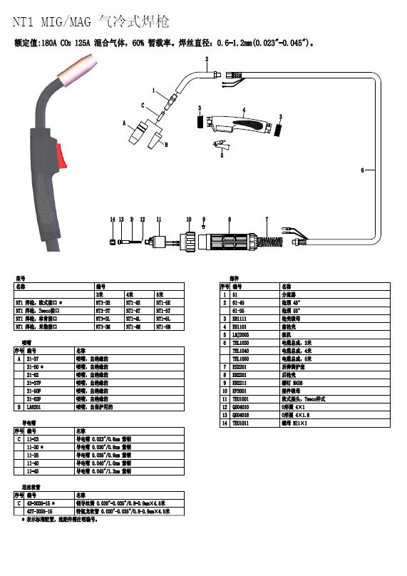 武汉推丝焊枪 QTB-350K